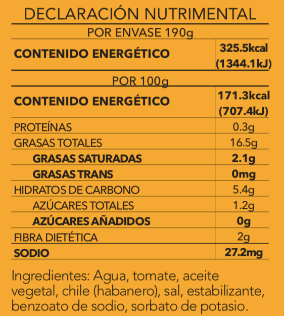 Salsa de Chile Habanero
