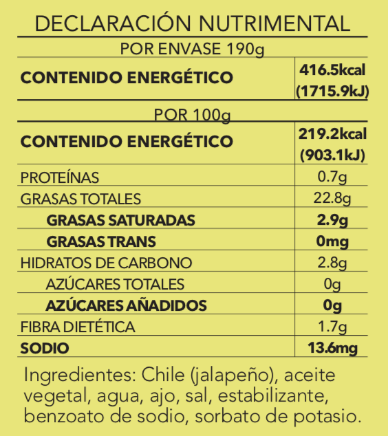 Salsa de Chile Jalapeño